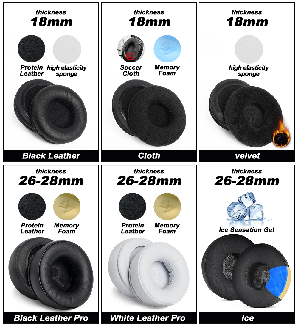 Almohadillas de Repuesto para  - Sennheiser Headphone Hd 25 reseña y precio
